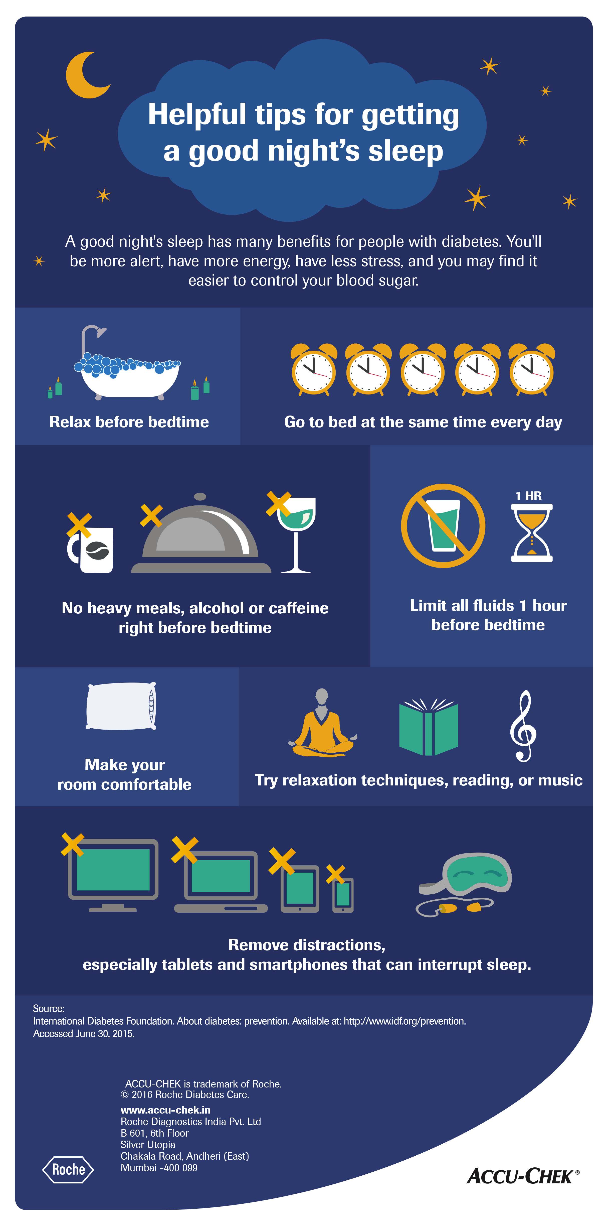 Sleep Infographic In Jpg India